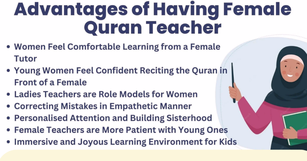 Female teacher conducting online Quran class with students