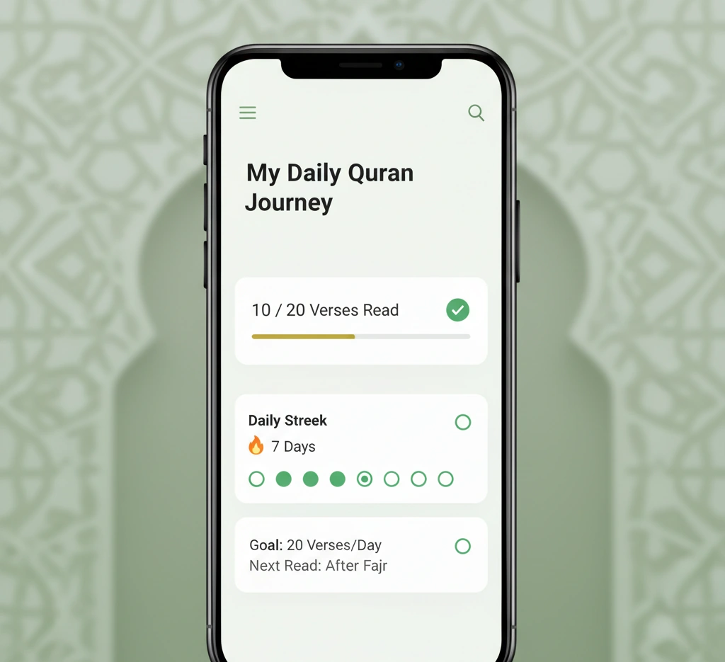 Mobile screen showing a Quran reading tracker app titled “My Daily Quran Journey,” displaying progress of 10 out of 20 verses read, a 7-day reading streak, and a goal of 20 verses per day with the next read scheduled after Fajr.