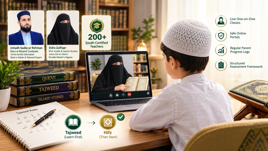 Sadiq ur Rehman and a niqab-wearing Quran teacher guiding a student from Tajweed to Hifz online.