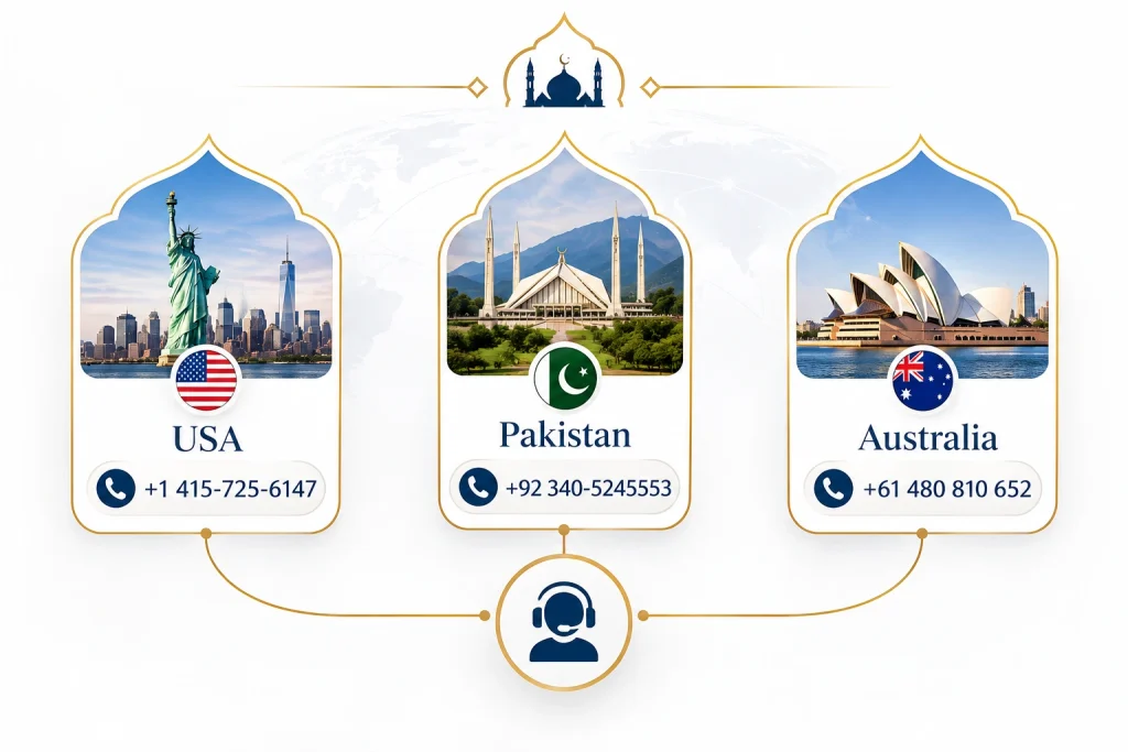 USA, Pakistan, and Australia international Quran support contacts with phone numbers.